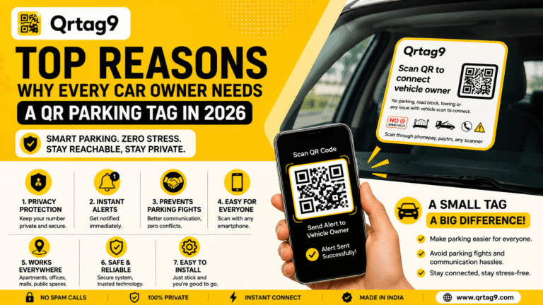 Top Reasons Why Every Car Owner Needs a QR Parking Tag in 2026