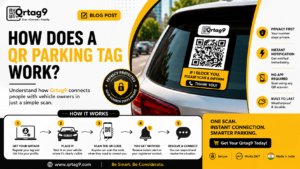 How Does a QR Parking Tag Work? A Simple Guide to Smart Parking