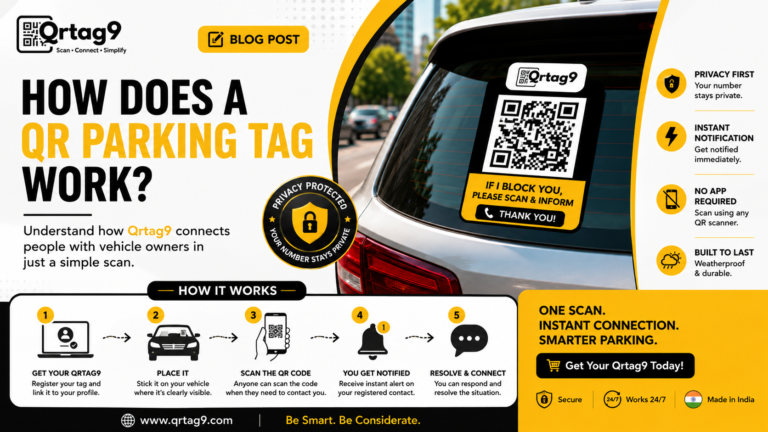 How Does a QR Parking Tag Work? A Simple Guide to Smart Parking