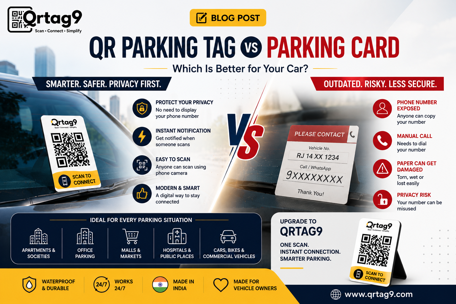Qrtag9 QR Parking Tag compared with a traditional car parking card